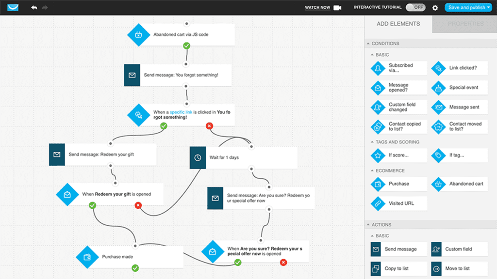 Screenshot of GetResponse's workflow automation editor.