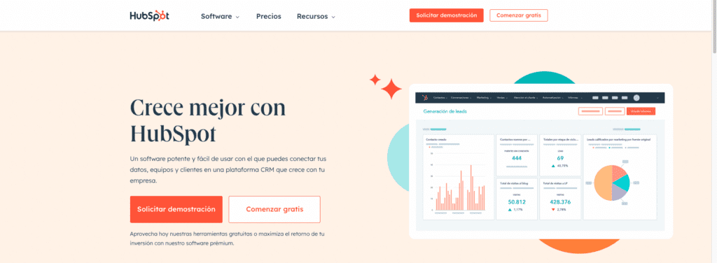 Hubspot, software de marketing.