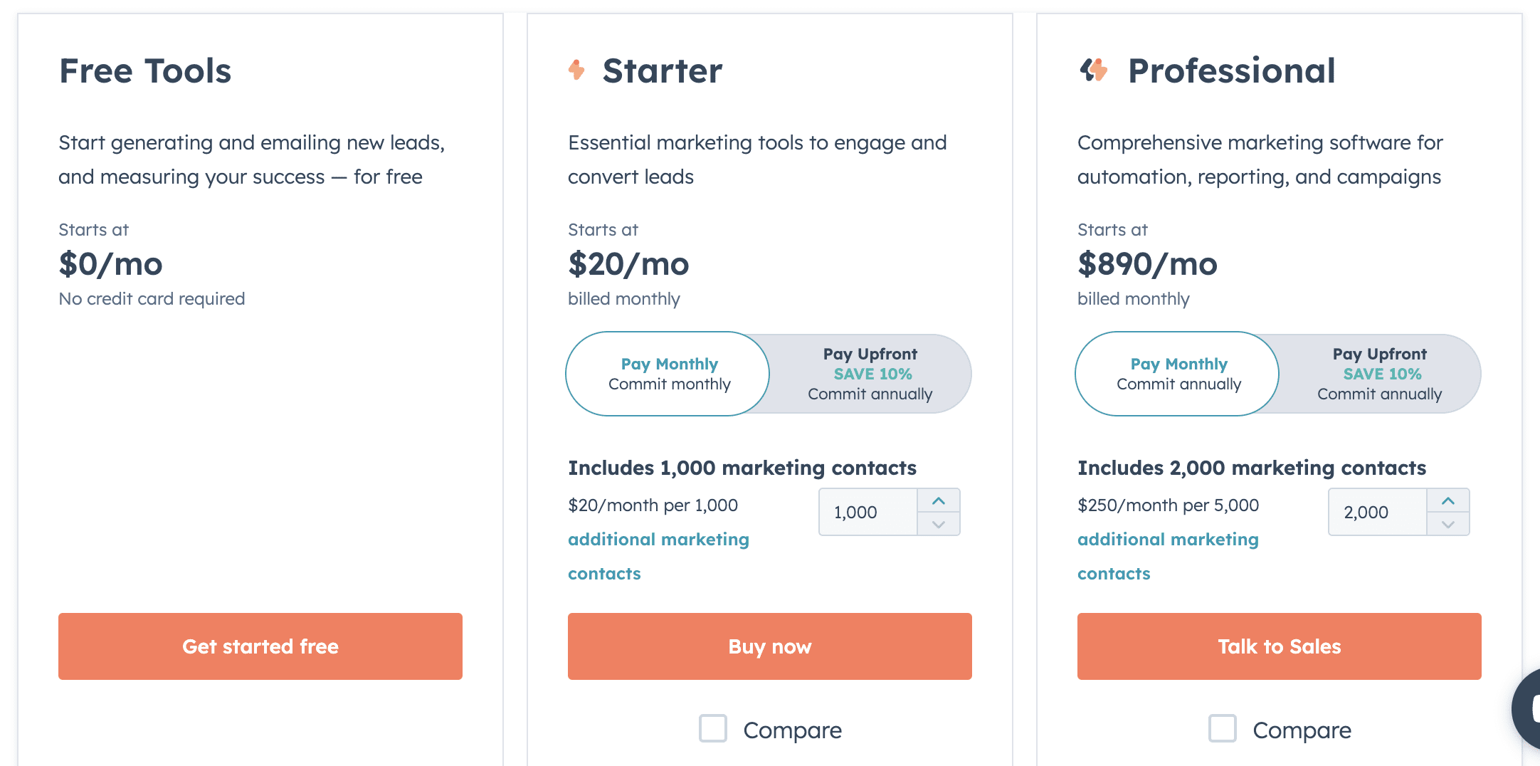 Hubspot pricing for different plans. 