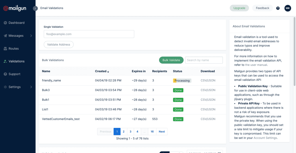 mailgun dashboard